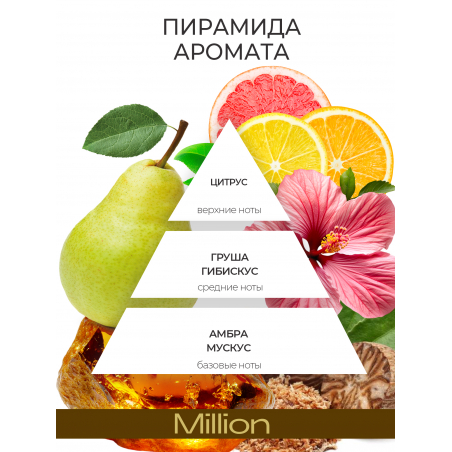 Обезжириватель для ногтей парфюмированный Million 220 мл