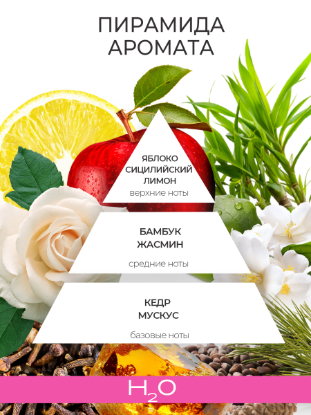 Купить обезжириватель парфюмированный COCO 220 мл