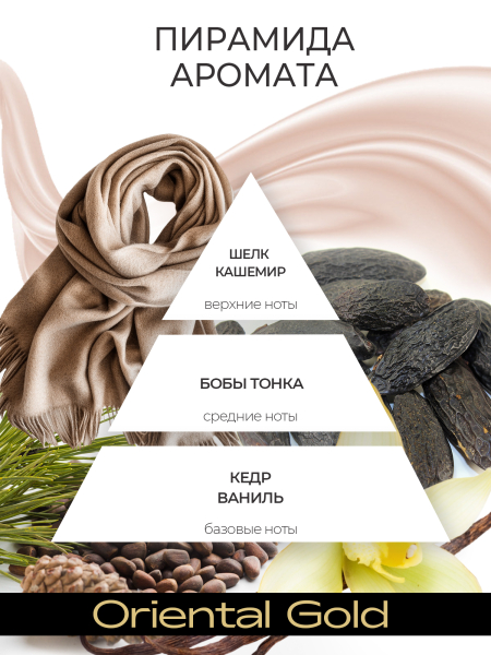 Купить обезжириватель парфюмированный Oriental Gold 220 мл