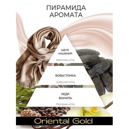 Обезжириватель для ногтей парфюмированный Oriental Gold 220 мл