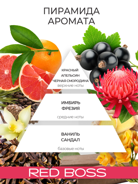 Купить обезжириватель парфюмированный Red Boss 220 мл