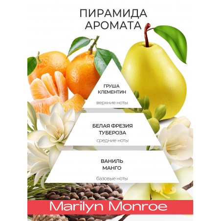 Обезжириватель для ногтей парфюмированный Marilyn Monroe 220 мл