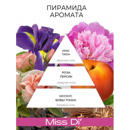 Антисептик для ногтей парфюмированный Miss Di' 220 мл