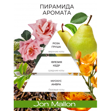 Антисептик для ногтей парфюмированный Jon Mallon 220 мл
