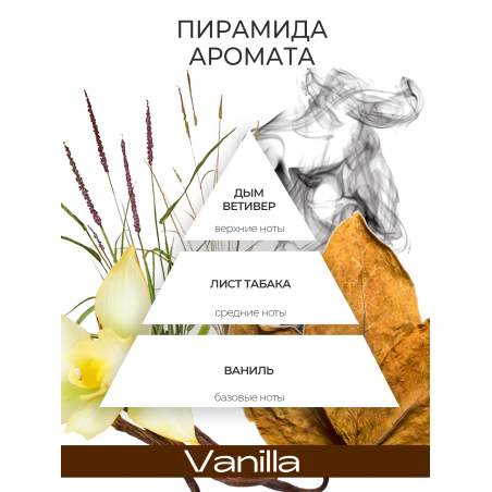 Обезжириватель для ногтей парфюмированный Ice Alcohol 220 мл