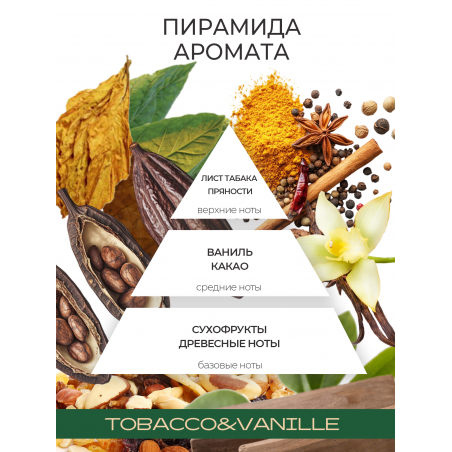 Обезжириватель для ногтей парфюмированный TOBACCO & VANILLE 220 мл