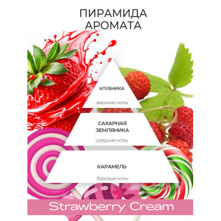 Обезжириватель для ногтей парфюмированный Strawberry Cream 220 мл