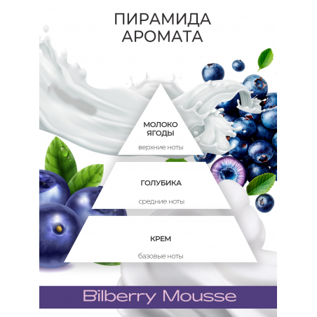 Обезжириватель для ногтей парфюмированный Bilberry Mousse 220 мл