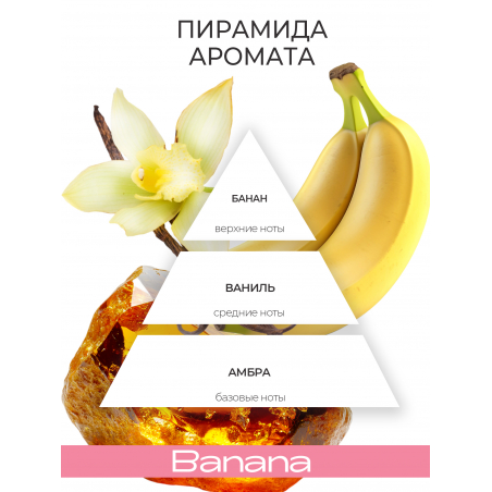 Обезжириватель для ногтей парфюмированный Banana 220 мл