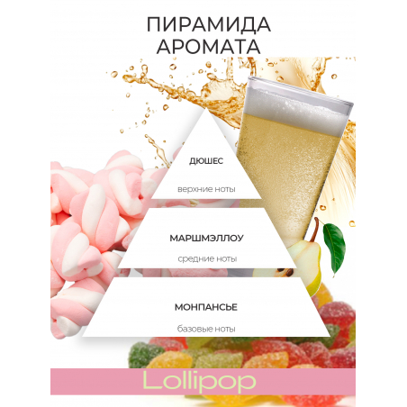 Обезжириватель для ногтей парфюмированный Lollipop 220 мл