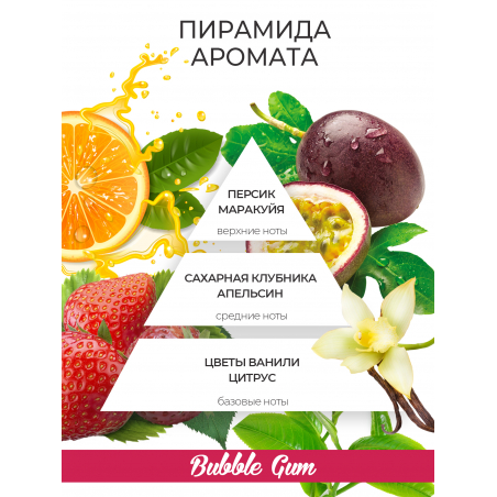 Обезжириватель для ногтей парфюмированный Bubble Gum 220 мл