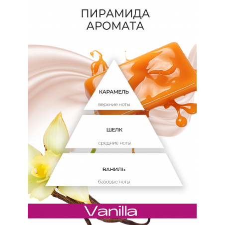 Обезжириватель для ногтей парфюмированный Vanilla 220 мл