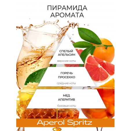 Обезжириватель для ногтей парфюмированный Aperol Spritz 220 мл