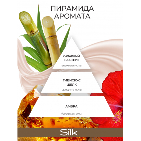 Обезжириватель для ногтей парфюмированный Silk 220 мл