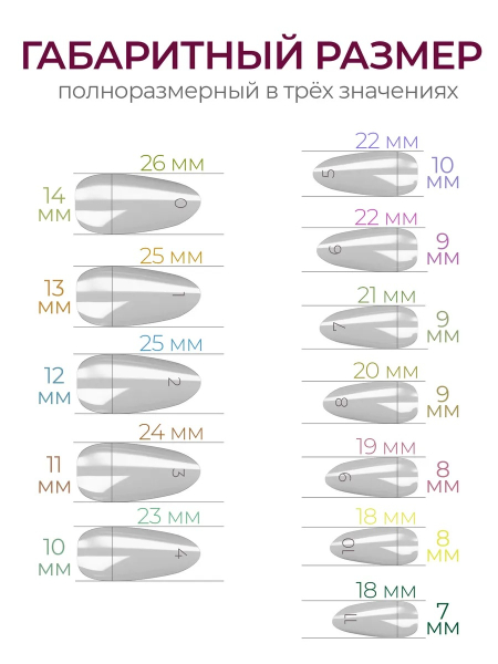 Купить типсы миндаль острый маленький р-ы 0-11 прозрачные