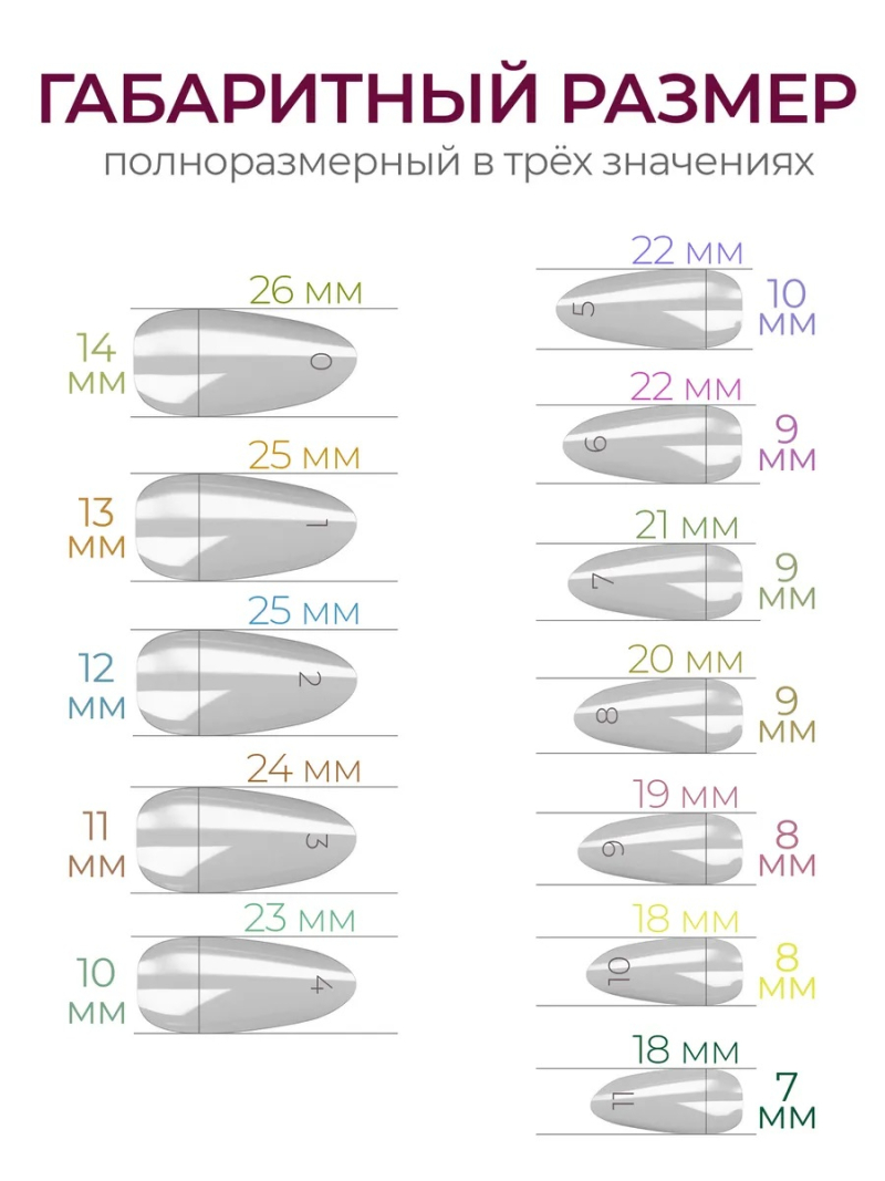Купить типсы миндаль острый маленький р-ы 0-11 прозрачные