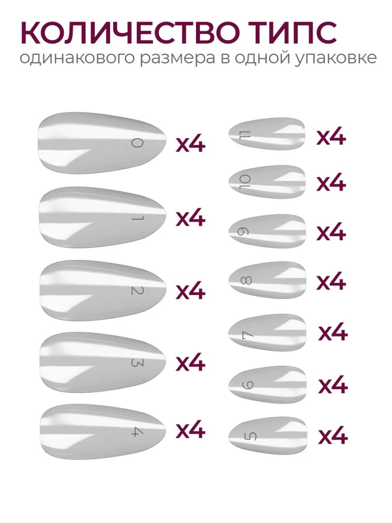 Купить типсы миндаль острый маленький р-ы 0-11 прозрачные