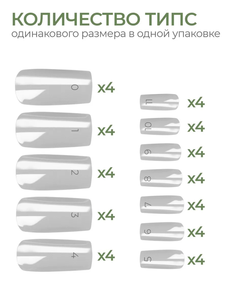 Купить типсы квадрат средний глянцевый р-ы 0-11, 48 шт.