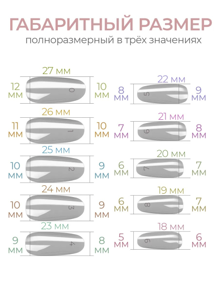 Купить типсы Овал круглые глянцевые прозрачные р-ы 0-9, 48 шт.