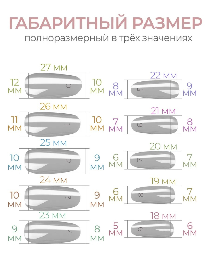 Купить типсы Овал круглые глянцевые прозрачные р-ы 0-9, 48 шт.