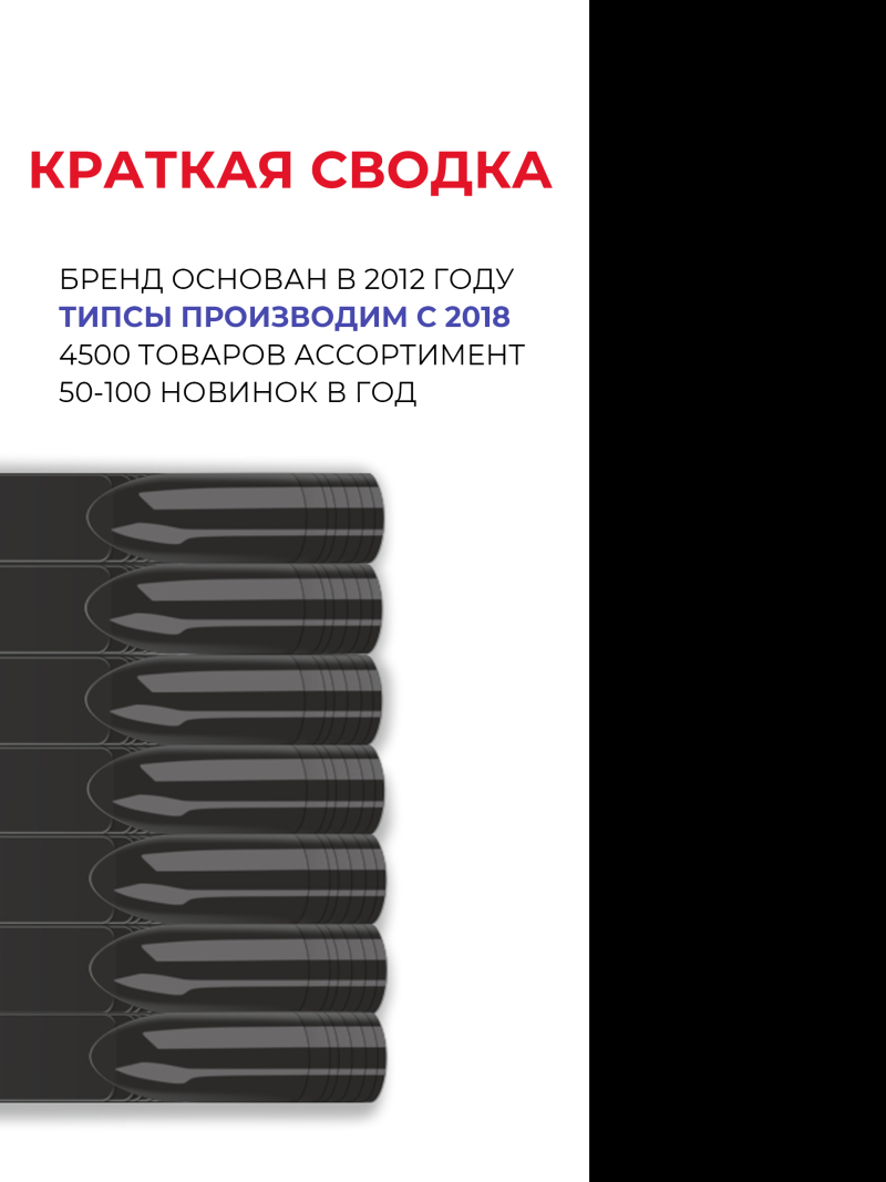 Купить типсы для демонстрации дизайна ногтей на кольце квадратные чёрные