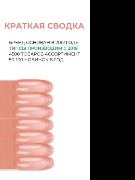 Купить типсы для демонстрации дизайна ногтей на кольце миндаль камуфлирующие