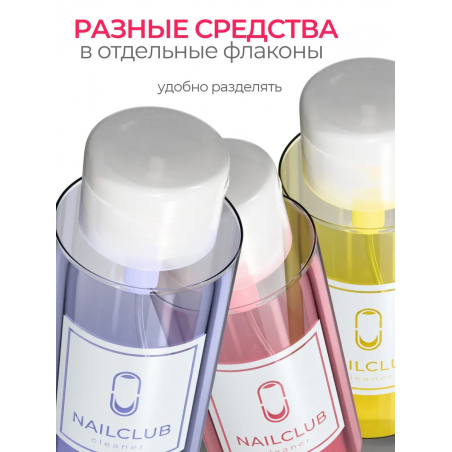 Флакон косметический с помпой NAILCLUB 300 мл.