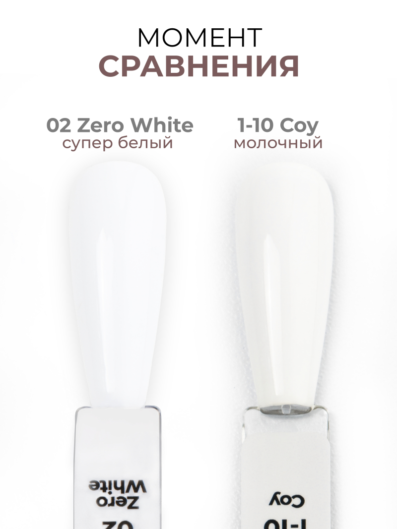 Купить белый гель лак для ногтей EXTREME PASTEL 1-10 Coy 13 мл