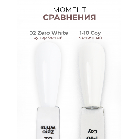 Белый гель лак EXTREME PASTEL 1-10 Coy 13 мл