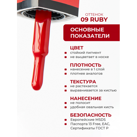 Цветной гель лак для ногтей красный рубиновый ICON №9 Ruby 13 мл