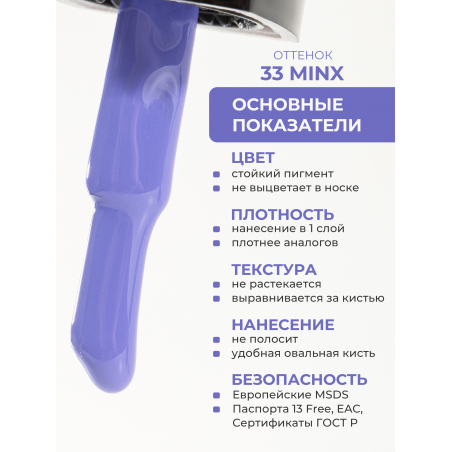 Нежный васильковый гель лак для ногтей ICON №33 Minx 13 мл