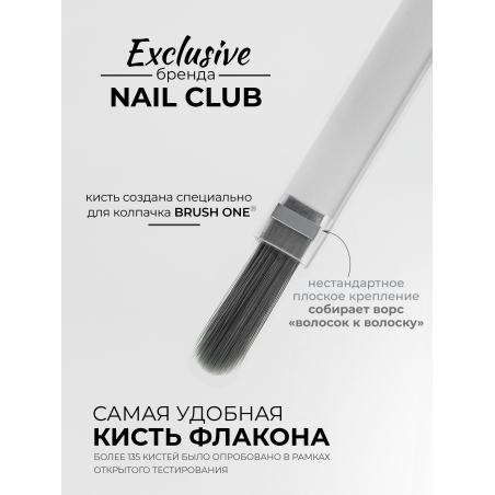 Купить красный рубиновый гель лак для ногтей ICON №9 Ruby 13 мл