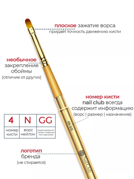 Купить маникюрную кисть для лепки и моделирования 4N-GG