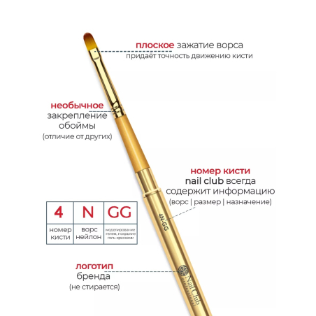 Купить маникюрную кисть для лепки и моделирования 4N-GG