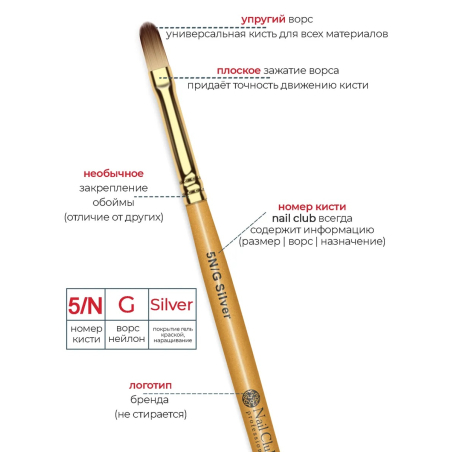 Купить маникюрную кисть для покрытия ногтей гелем 5N/G Silver Nail Club