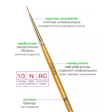 Купить тонкую маникюрную кисть для прорисовок 1/3N-RG