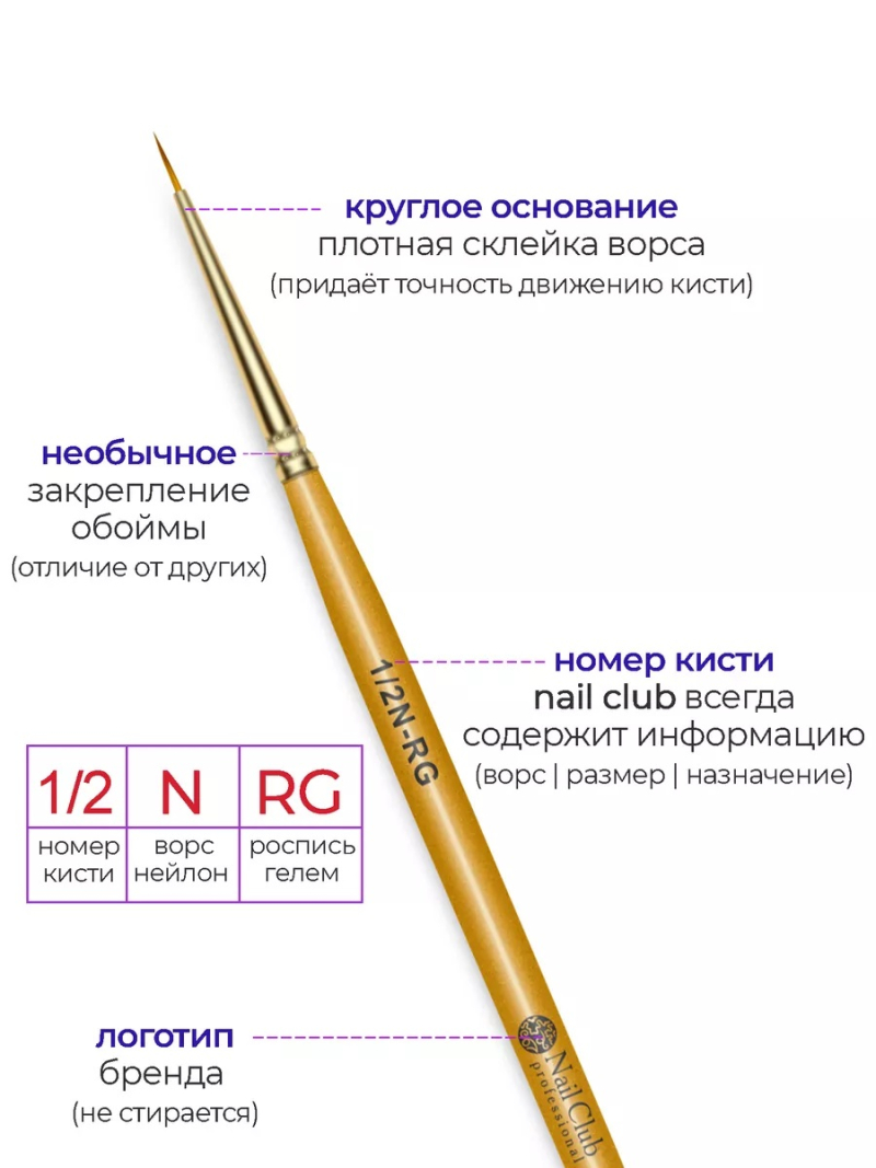 Купить тонкую маникюрную кисть для техники литьё 1/2N-RG