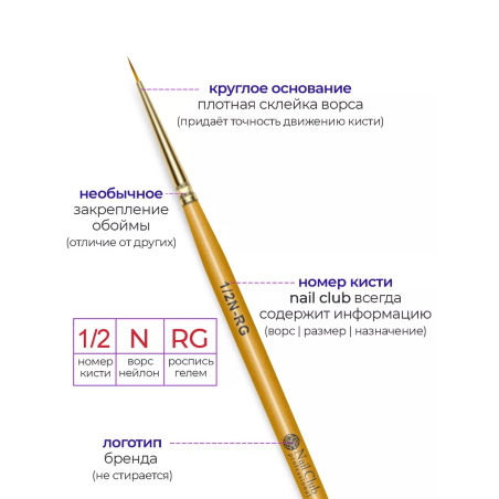Купить тонкую маникюрную кисть для техники литьё 1/2N-RG