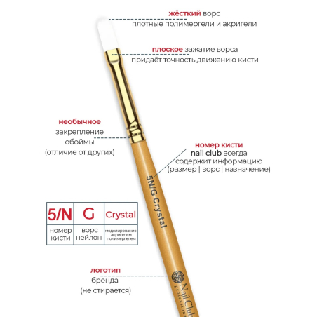 Купить маникюрную кисть для моделирования ногтей гелем 5N/G Crystal Nail Club