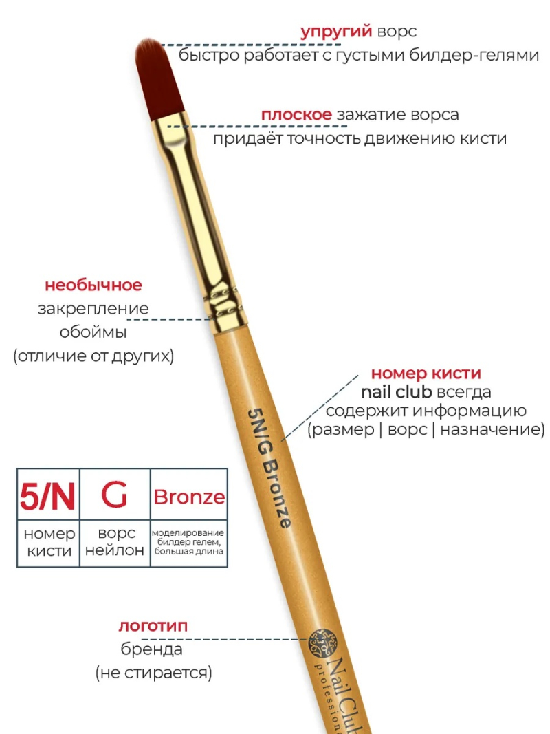 Купить маникюрную кисть для моделирования ногтей гелем 5N/G Bronze Nail Club