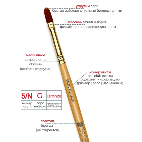 Купить маникюрную кисть для моделирования ногтей гелем 5N/G Bronze Nail Club