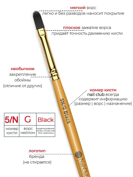 Купить маникюрную кисть для моделирования ногтей гелем 5N/G Black Nail Club