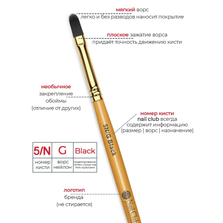 Купить маникюрную кисть для моделирования ногтей гелем 5N/G Black Nail Club