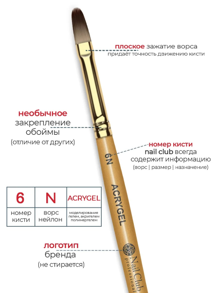 Купить кисть для лепки и моделирования ногтей 6N ACRYGEL