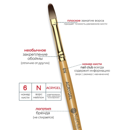 Купить кисть для лепки и моделирования ногтей 6N ACRYGEL