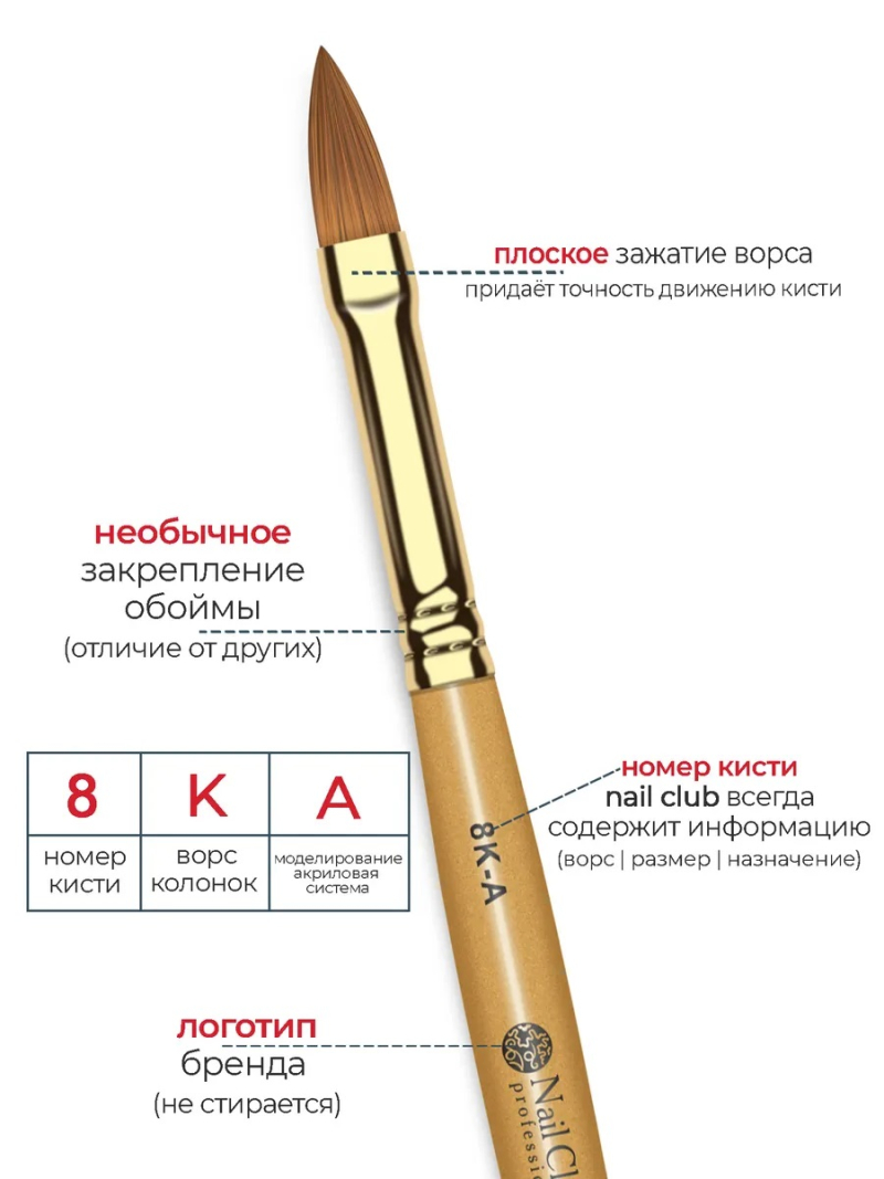 Купить кисть из меха колонка для моделирования акрилом ногтей 8К-А