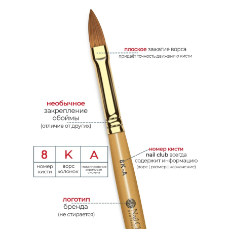 Купить кисть из меха колонка для моделирования акрилом ногтей 8К-А