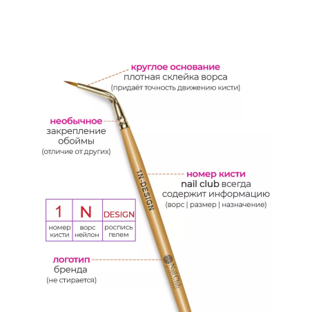 Купить маникюрную кисть для горизонтальных линий 2/2N-RG