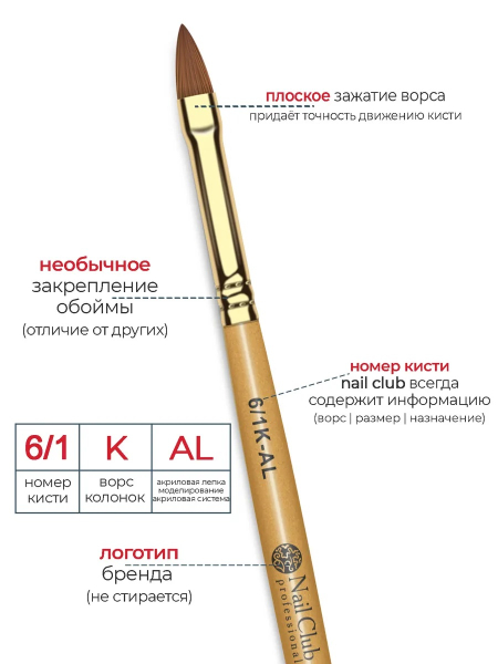 Купить маникюрную кисть из меха колонка для лепки акрилом 6/1K-AL