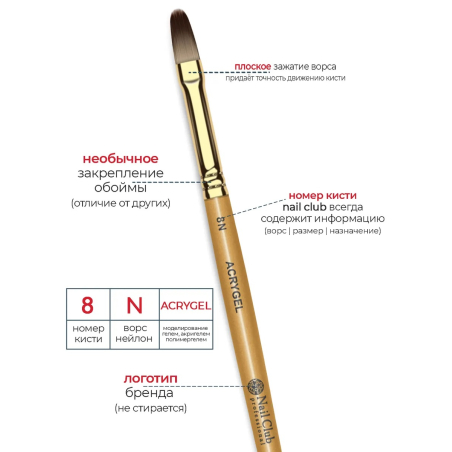 Купить кисть для лепки и моделирования ногтей 6N ACRYGEL